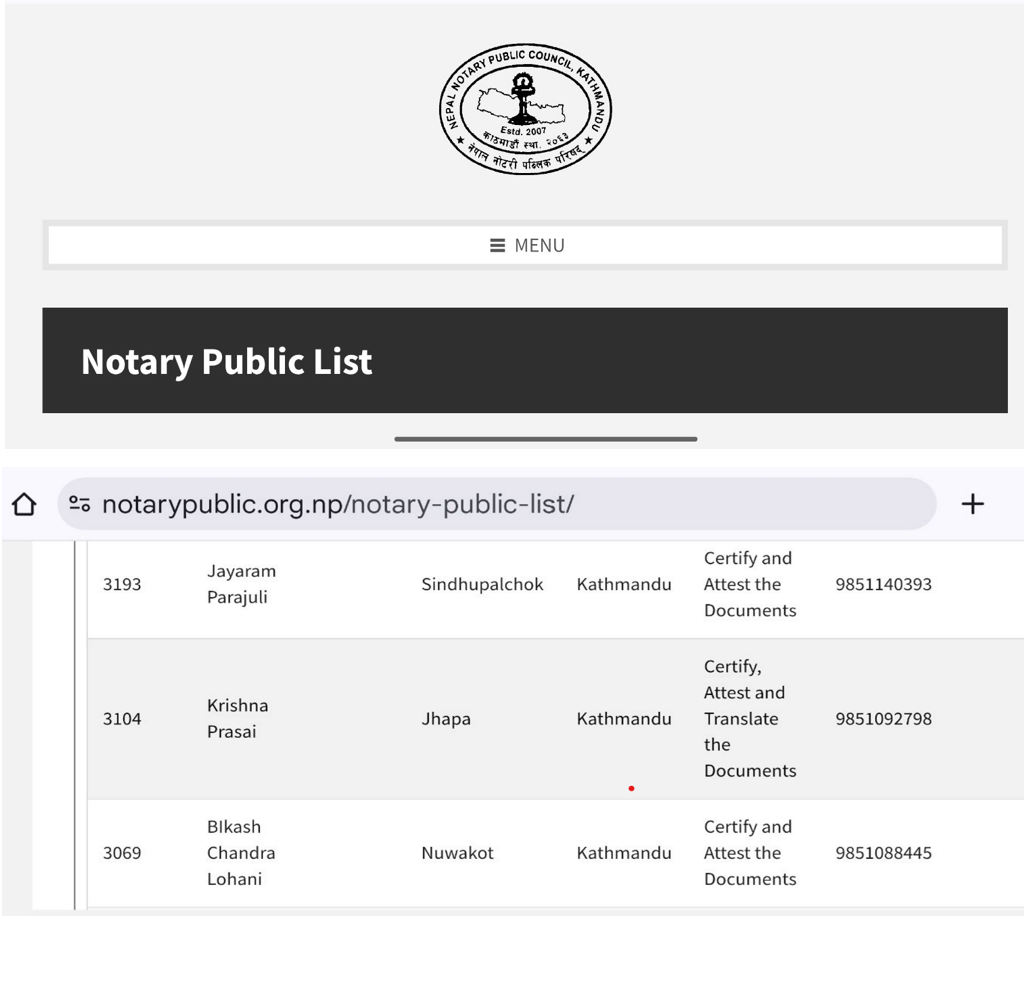 Notary in Nepal: Services